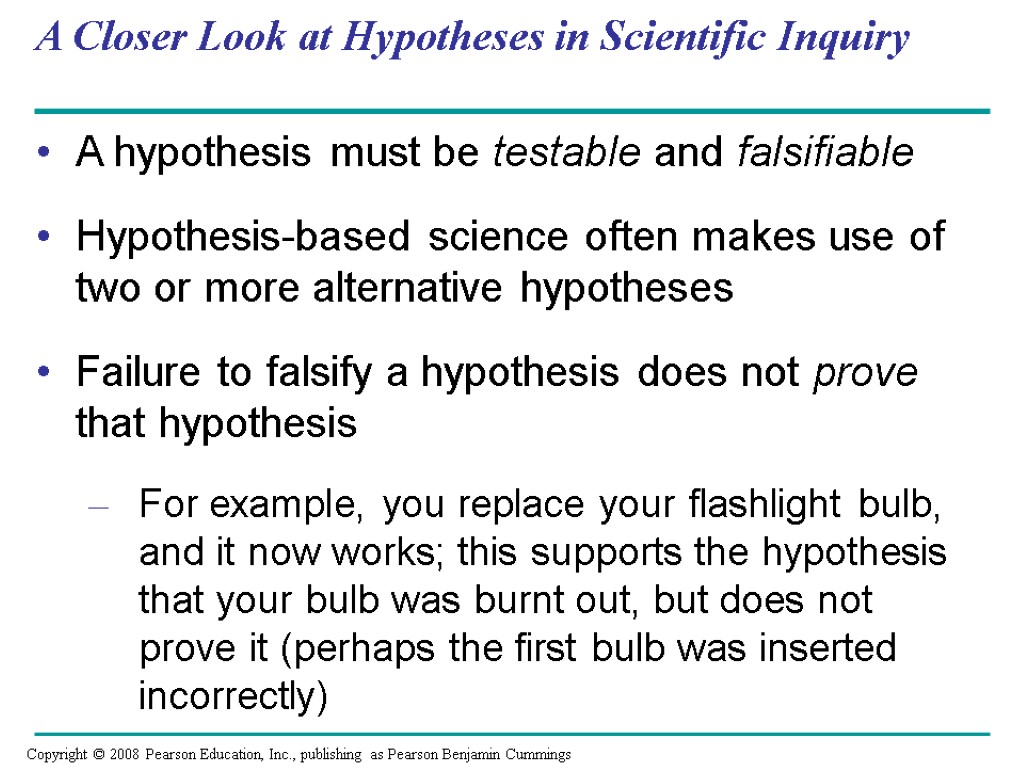 A Closer Look at Hypotheses in Scientific Inquiry A hypothesis must be testable and